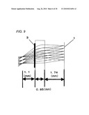 CAMERA MODULE AND METHOD OF MANUFACTURING CAMERA MODULE diagram and image