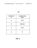 Assisting Apparatus, Assisting Program and Assisting Method diagram and image