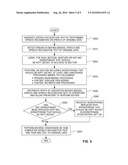 Assisting Apparatus, Assisting Program and Assisting Method diagram and image