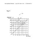 Moving image display device and moving image display method diagram and image