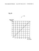 Moving image display device and moving image display method diagram and image