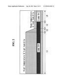 LIQUID CRYSTAL DISPLAY diagram and image