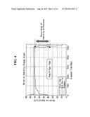 LIQUID CRYSTAL DISPLAY diagram and image