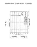 LIQUID CRYSTAL DISPLAY diagram and image