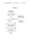 INFORMATION PROCESSING APPARATUS AND CONTROL METHOD THEREOF diagram and image