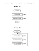 INFORMATION PROCESSING APPARATUS AND CONTROL METHOD THEREOF diagram and image