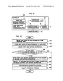 IMAGE FORMING APPARATUS diagram and image