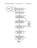 ADVANCED COVER-DRIVEN WORKFLOW FOR A PRINTSHOP diagram and image