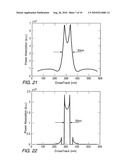 Discrete Track Media (DTM) Design and Fabrication for Heat Assisted Magnetic Recording (HAMR) diagram and image