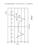 MAGNETIC RECORDING HEAD WITH LAYERED STRUCTURE IN WRITE GAP diagram and image