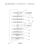 POWER DISTRIBUTION SYSTEM USING SOLID STATE POWER CONTROLLERS diagram and image