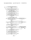 POWER DISTRIBUTION SYSTEM USING SOLID STATE POWER CONTROLLERS diagram and image