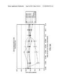 Electromuscular Incapacitation Device and Methods diagram and image