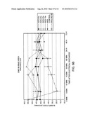 Electromuscular Incapacitation Device and Methods diagram and image