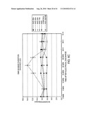 Electromuscular Incapacitation Device and Methods diagram and image