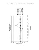 Electromuscular Incapacitation Device and Methods diagram and image