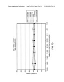 Electromuscular Incapacitation Device and Methods diagram and image