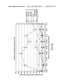 Electromuscular Incapacitation Device and Methods diagram and image