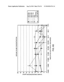 Electromuscular Incapacitation Device and Methods diagram and image