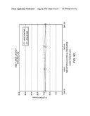 Electromuscular Incapacitation Device and Methods diagram and image