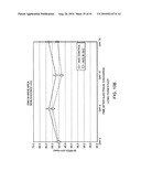 Electromuscular Incapacitation Device and Methods diagram and image