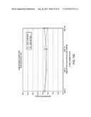 Electromuscular Incapacitation Device and Methods diagram and image