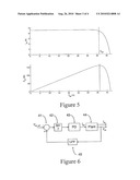 POWER CONDITIONING UNIT diagram and image