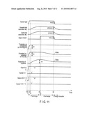 NONVOLATILE SEMICONDUCTOR MEMORY WITH CHARGE STORAGE LAYERS AND CONTROL GATES diagram and image