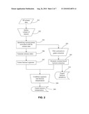 METHOD AND APPARATUS FOR DYNAMIC EXTRACTION OF EXTREMA-BASED GEOMETRIC PRIMITIVES IN 3D VOXEL VOLUMES diagram and image