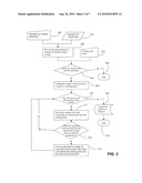 METHOD AND APPARATUS FOR DYNAMIC EXTRACTION OF EXTREMA-BASED GEOMETRIC PRIMITIVES IN 3D VOXEL VOLUMES diagram and image