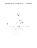 MULTIBEAM, MULTIFREQUENCY SONAR METHOD AND APPARATUS diagram and image