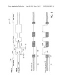 High Frequency Modulation of a Light Beam in Optical Recording diagram and image