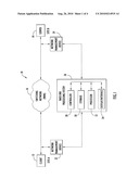 Methods and Apparatus for Determining and Displaying a Transaction Reset Metric diagram and image