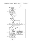 ADAPTIVE PERIODIC POWER-SAVE (PS) POLLING diagram and image