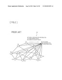 NETWORK CONFIGURATION INVESTIGATING DEVICE, NETWORK CONFIGURATION INVESTIGATING PROGRAM, NETWORK CONFIGURATION MANAGEMENT METHOD, AND NETWORK CONFIGURATION MANAGEMENT SYSTEM diagram and image