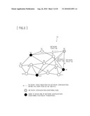 NETWORK CONFIGURATION INVESTIGATING DEVICE, NETWORK CONFIGURATION INVESTIGATING PROGRAM, NETWORK CONFIGURATION MANAGEMENT METHOD, AND NETWORK CONFIGURATION MANAGEMENT SYSTEM diagram and image