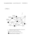 NETWORK CONFIGURATION INVESTIGATING DEVICE, NETWORK CONFIGURATION INVESTIGATING PROGRAM, NETWORK CONFIGURATION MANAGEMENT METHOD, AND NETWORK CONFIGURATION MANAGEMENT SYSTEM diagram and image