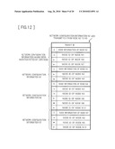 NETWORK CONFIGURATION INVESTIGATING DEVICE, NETWORK CONFIGURATION INVESTIGATING PROGRAM, NETWORK CONFIGURATION MANAGEMENT METHOD, AND NETWORK CONFIGURATION MANAGEMENT SYSTEM diagram and image