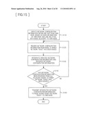 NETWORK CONFIGURATION INVESTIGATING DEVICE, NETWORK CONFIGURATION INVESTIGATING PROGRAM, NETWORK CONFIGURATION MANAGEMENT METHOD, AND NETWORK CONFIGURATION MANAGEMENT SYSTEM diagram and image