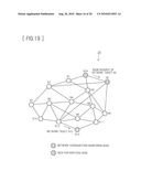 NETWORK CONFIGURATION INVESTIGATING DEVICE, NETWORK CONFIGURATION INVESTIGATING PROGRAM, NETWORK CONFIGURATION MANAGEMENT METHOD, AND NETWORK CONFIGURATION MANAGEMENT SYSTEM diagram and image