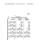 DEVICE DISCOVERY AND CHANNEL SELECTION IN A WIRELESS NETWORKING ENVIRONMENT diagram and image