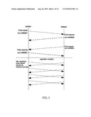 FAST AND AUTOMATIC SELF-FORMING MESHING TOPOLOGY TO INTEGRATE WITH WIRED NETWORKS diagram and image