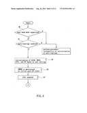 FAST AND AUTOMATIC SELF-FORMING MESHING TOPOLOGY TO INTEGRATE WITH WIRED NETWORKS diagram and image