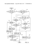 FAST AND AUTOMATIC SELF-FORMING MESHING TOPOLOGY TO INTEGRATE WITH WIRED NETWORKS diagram and image