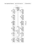 APPARATUS AND METHOD FOR SUPPORTING PARTIAL FREQUENCY DIVISION DUPLEX IN A COGNITIVE RADIO WIRELESS COMMUNICATION SYSTEM diagram and image