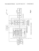 Idle mode power consumption reduction in wireless communications diagram and image