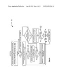 Idle mode power consumption reduction in wireless communications diagram and image