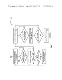 Idle mode power consumption reduction in wireless communications diagram and image