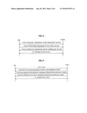 FAST DATA-LINK CONNECTION METHOD FOR SAVING CONNECTION TIME IN CDMA 2000 NETWORK diagram and image