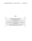 FAST DATA-LINK CONNECTION METHOD FOR SAVING CONNECTION TIME IN CDMA 2000 NETWORK diagram and image